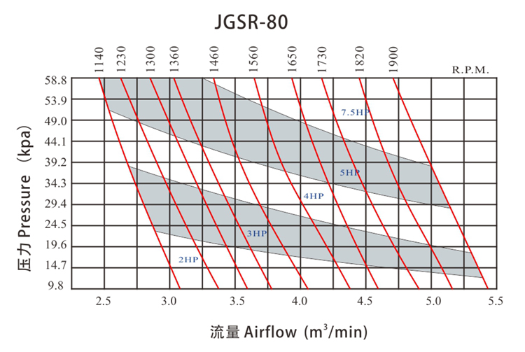JGSR-80-Q.jpg